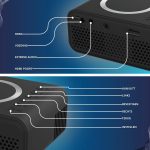 Mini Projecteur LED Smart Wifi – Image 2