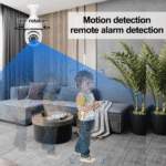 Wifi Panorama Camera