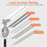 Lampe de Bureau Multifonctionnelle avec Ventilateur – Image 8