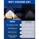 Projecteur LED Avec détecteur – 30W Aluminium – IP66 – Image 4