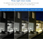 Caméra IP Wifi pour l'extérieur - Étanche - 1080P 2MP – Image 9