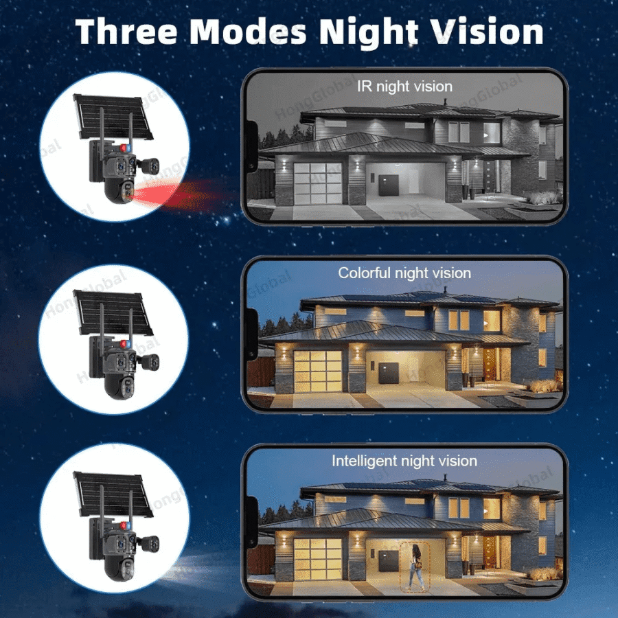 Caméra PTZ Extérieure 8MP 4K Wi-Fi à Énergie Solaire – Image 8