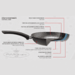 Piardi - Poêle 28 cm – Image 4